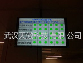 厲害了，華中專業(yè)Andon安燈系統(tǒng)與MES液晶工業(yè)看板重磅面世